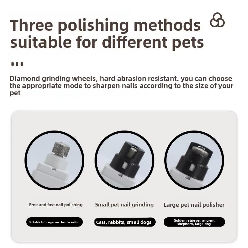 Nouvelle tondeuse à ongles pou - Pet Nail Grinder avis et prix